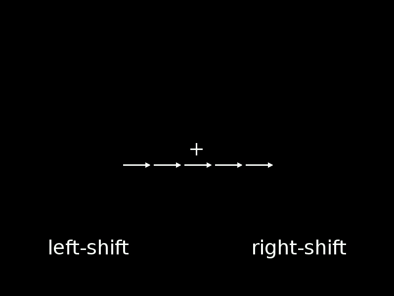 Attentional Network Test screenshot